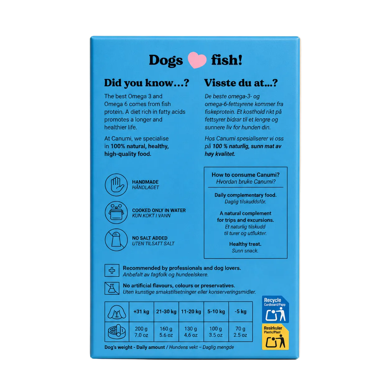 Canumi Naturlig makrellfilet 170 g